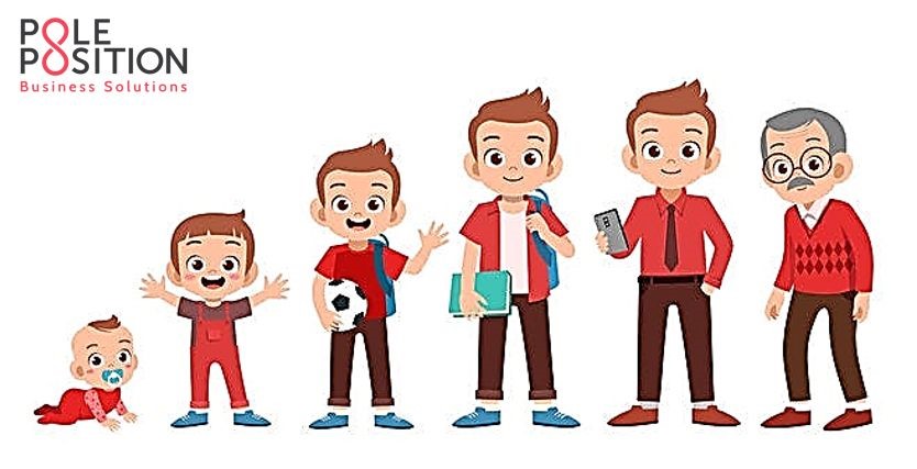 Business Growth Stages